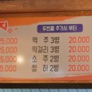 술달구지 이미지