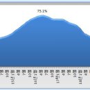 강남시장(5) 이미지