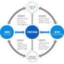 법수인력 이미지