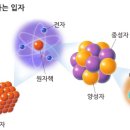 퀀텀점프 이미지