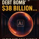 25.11.21 빚투&#39; 사상 최대…증시 급락에 반대매매 공포 확산 강의 이미지