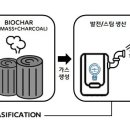 제일가스에너지 조선비즈