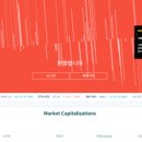 체인스토아 이미지