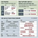 나무건설 이미지