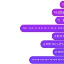 연등회 (부처님 생일 전야제 다녀옴)
