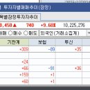 이노엔지니어링 이미지