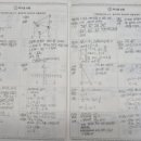 김*재 - 안양시 만안구 예술공원로 51 | 김*재