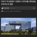 다운로R | 디시인사이드의 파급력