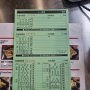 조춘자삼형제만두 | 대만 타이베이 현지인 만두 맛집 팔방운집(八方雲集) 한구점 | 군만두·물만두 포장 후기