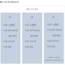 가온스튜디오 | 울산 소규모 돌잔치 도동산방 2부 돌상패키지 별채 1호실 후기! (가온한복)