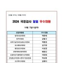 국회의원 박상웅 국정감사 우수의원 선정 이미지