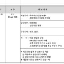 복산나이스팜에서 함께할 경력진 인재를 모집합니다.|▶ 이미지