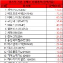 비앤티테크놀러지 이미지