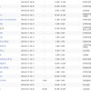 위즈커뮤니케이션즈 이미지