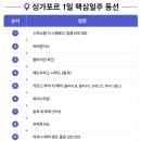 싱가포르 리버원더스 후기 하나투어 1일 투어 가든스 바이 더 베이까지