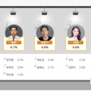 도깨비광고공사