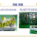 (주)씨텍 이미지