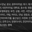 이공의정부지점