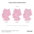 프리넷 | 독일 인터넷 종류와 현실