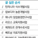 건기사업(주) 이미지