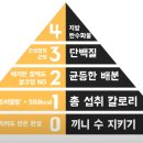 메루치양식장 이미지