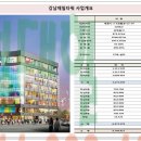 보람동_세종세무서 맞은편 이미지