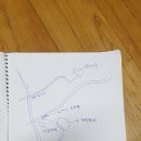 기산면보건지소 네이버블로그