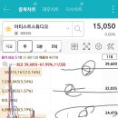아티스트스튜디오 와 비트코인을 진입한상태임