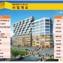 센트리마 더퍼스트1 이미지
