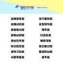 사상침한의원 이미지