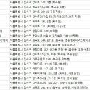 서광스크린골프연습장 이미지