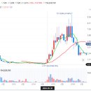 주식회사코미팜 이미지