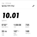 두잇 이미지