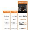 녹원홍삼