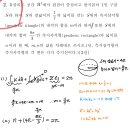 반지름이 1인 구의 가우스 곡률 구하기 이미지