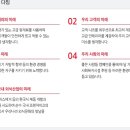 롯데리아용인 이미지