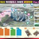 근화산업