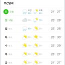 부산낚시 이미지
