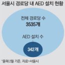 초동경로당 매일경제