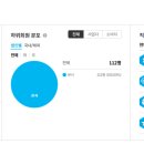이천애터미