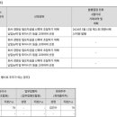 주식회사 엠젠솔루션 이미지