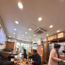 동대신동역 8번출구 앞 이미지