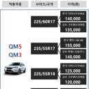 신성타이어 이미지