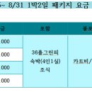 강원설악