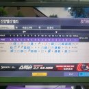 백석블루힐골프존골프클럽에서 즐기는 스크린골프의 매력✨