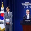 김용범 정책실장 "AI초과이익 환원할 '국민 배당금' 설계해야" 이미지
