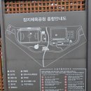 론볼장 화장실 이미지