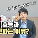 21세기 기획 이미지
