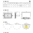 LED투광기 이미지