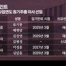 삼화페인트 이미지